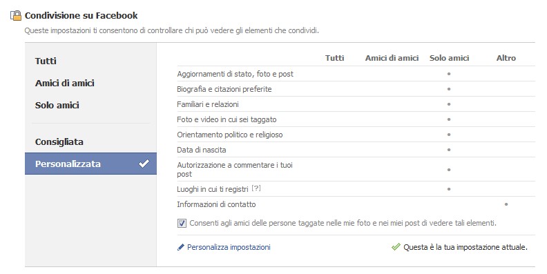 Come impedire il tag automatico delle foto di Facebook privacy facebook