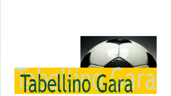 Catania-Lecce 3-2: il tabellino